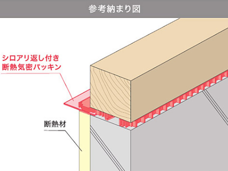 シロアリ返し付き断熱気密パッキン